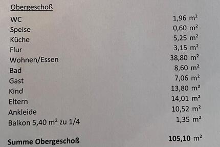 Wohnung Planegg - 3 Zimmer, 105 m&sup2;, 1.890&euro; | Angebot:25167695