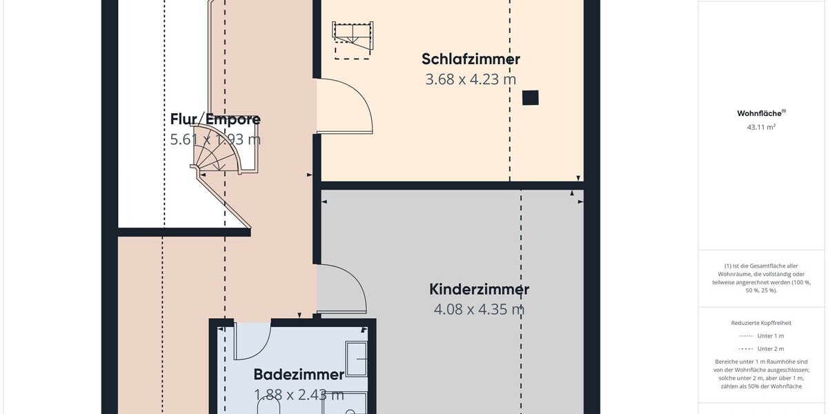 Ebenen-Wechsel: Wohnen mit Eigenheim-Vibe - Maisonettenwohnung Suhl Schmiedefeld am Rennsteig | Angebot:26181265
