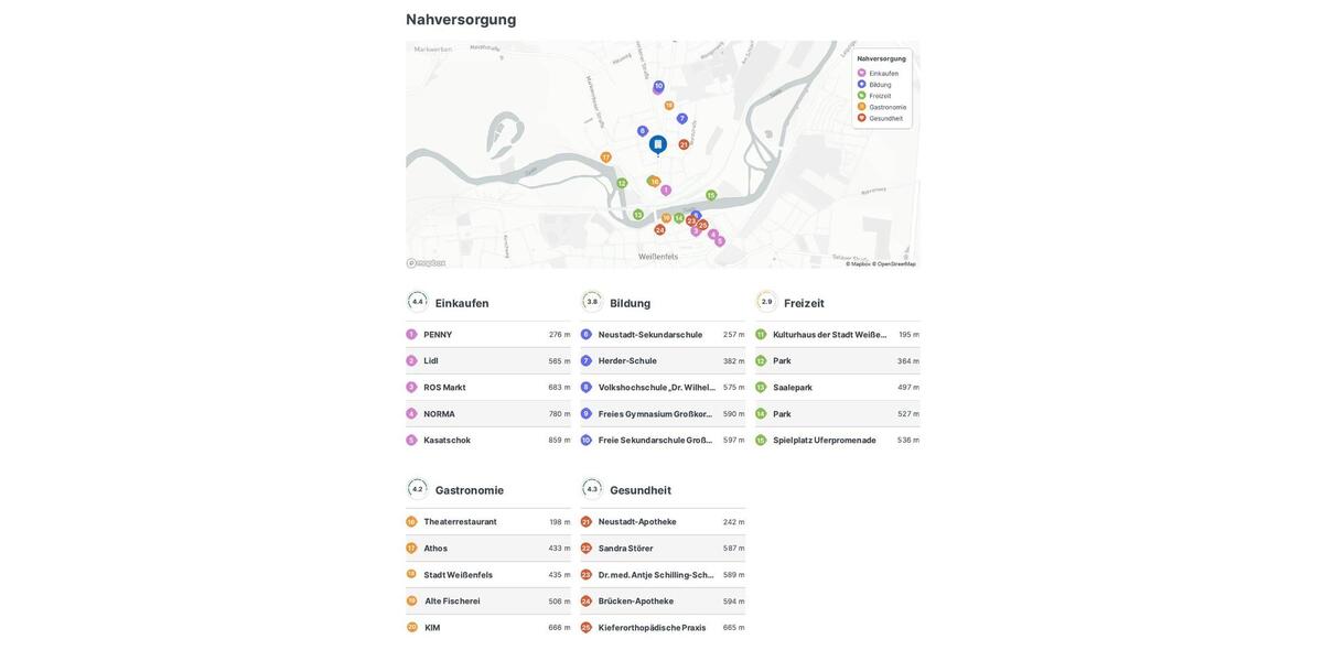 Etagenwohnung Weißenfels - 4 Zimmer, 105 m&sup2;, 625&euro; | Angebot:26407839