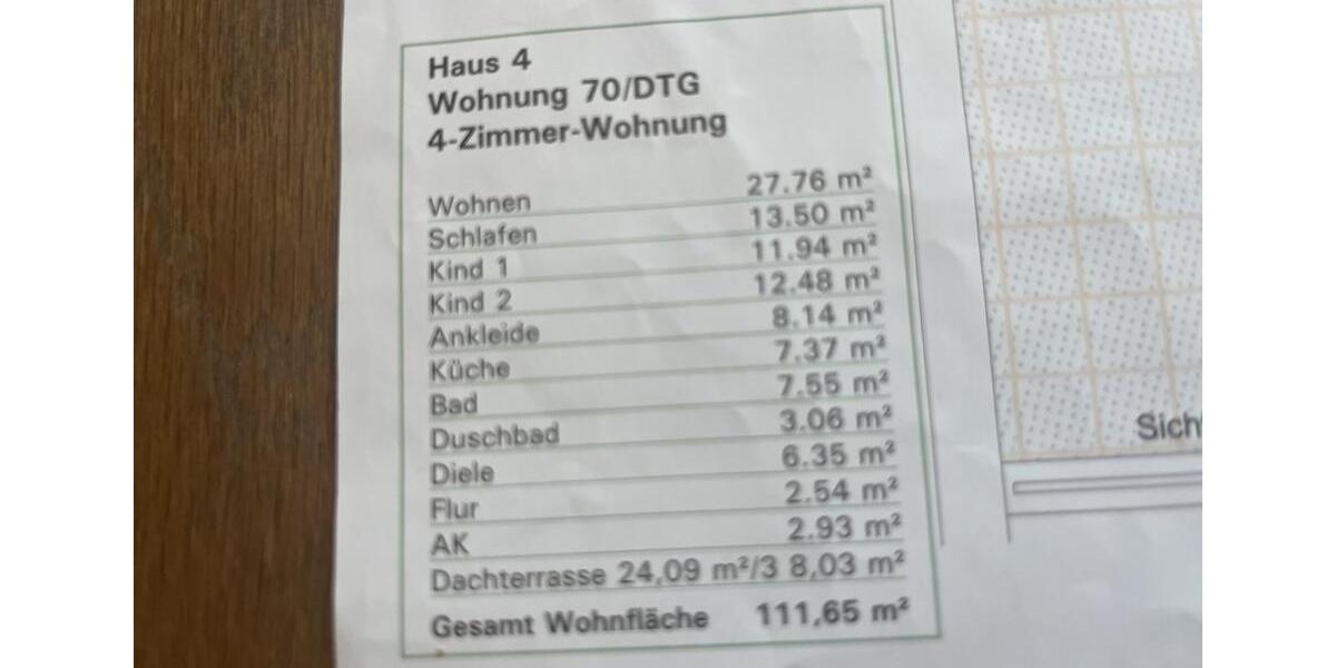 Dachgeschoßwohnung München Bogenhausen - 4 Zimmer, 112 m&sup2;, 1.180.000&euro; | Angebot:25943088