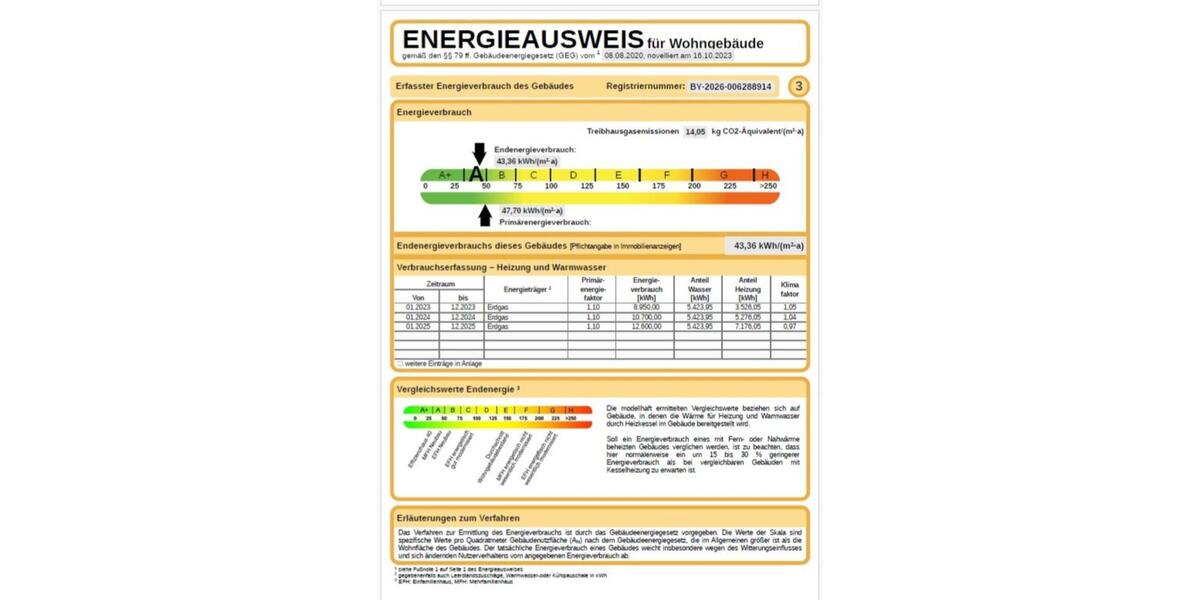 Doppelhaushälfte Landsberg am Lech Ellighofen - 6 Zimmer, 168 m&sup2;, 1.295.000&euro; | Angebot:25841193