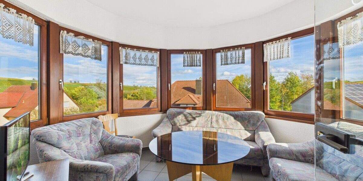 Gewerbeobjekt Nordheim am Main - 2 Zimmer, 970.000&euro; | Angebot:25665423