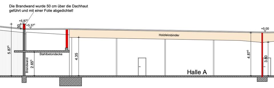 Gewerbeobjekt Ritterhude - 5.195&euro; | Angebot:20717832