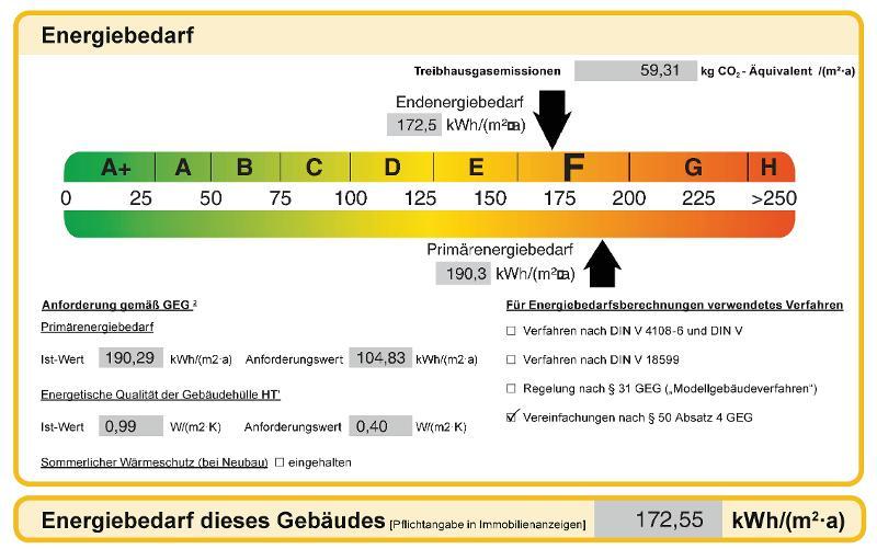 Haustier möglich - 2 Zi. Wohnung in Pommersfelden OT 2 zimmer