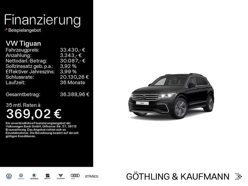 Tiguan