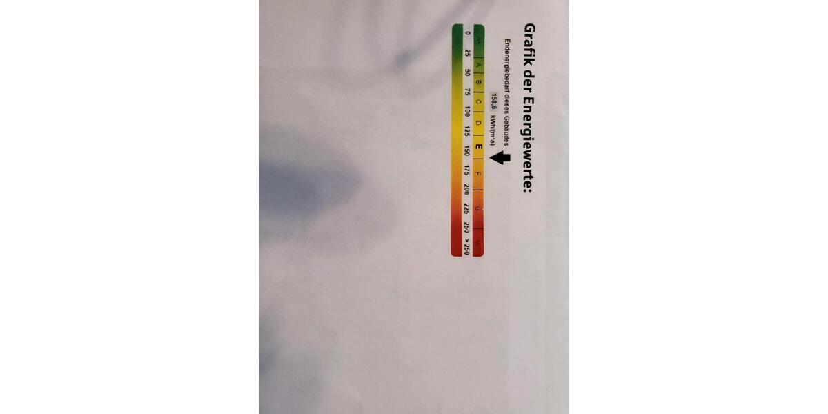 Erdgeschoßwohnung Trebur - 2 Zimmer, 68 m&sup2;, 870&euro; | Angebot:25023759