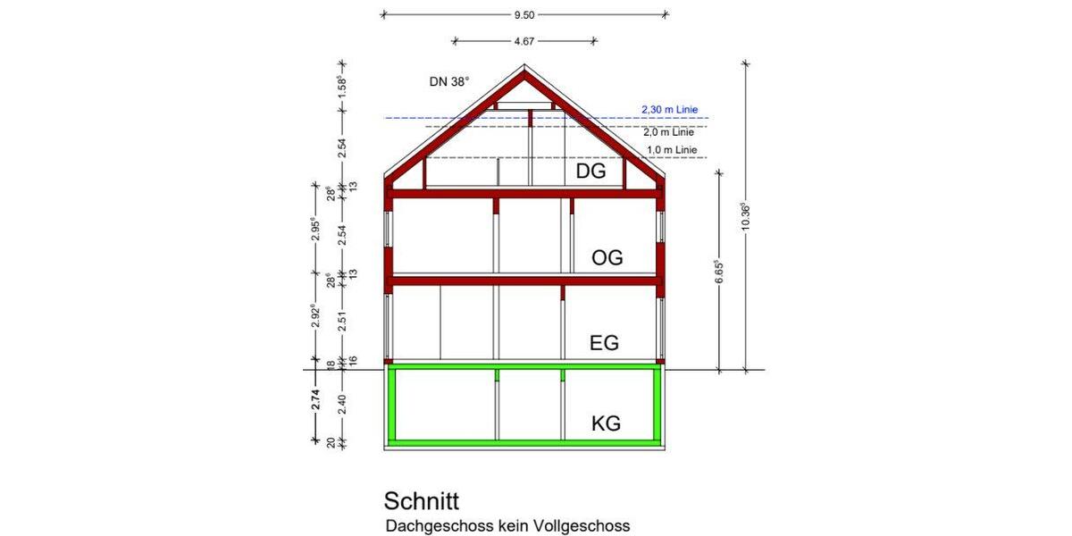 Reihenhaus München Thalkirchen-Obersendling-Forstenried-Fürstenried-S - 6 Zimmer, 145 m&sup2;, 1.300.000&euro; | Angebot:26878760