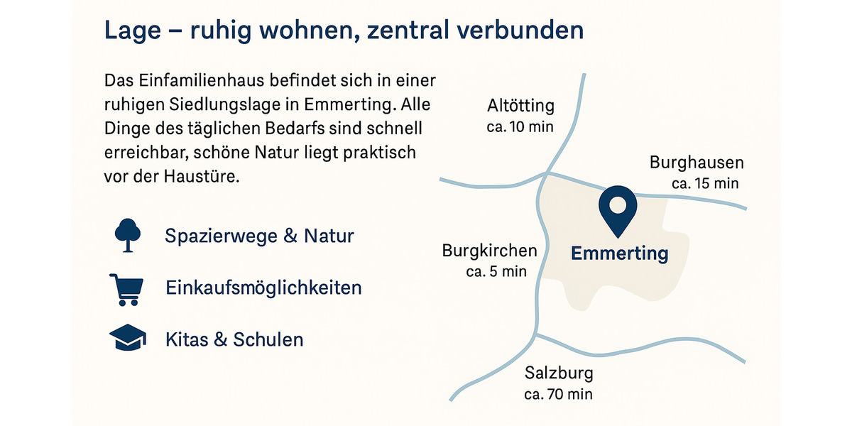 Mehrfamilienhaus, Wohnhaus Emmerting - 6 Zimmer, 164 m&sup2;, 639.000&euro; | Angebot:26433641