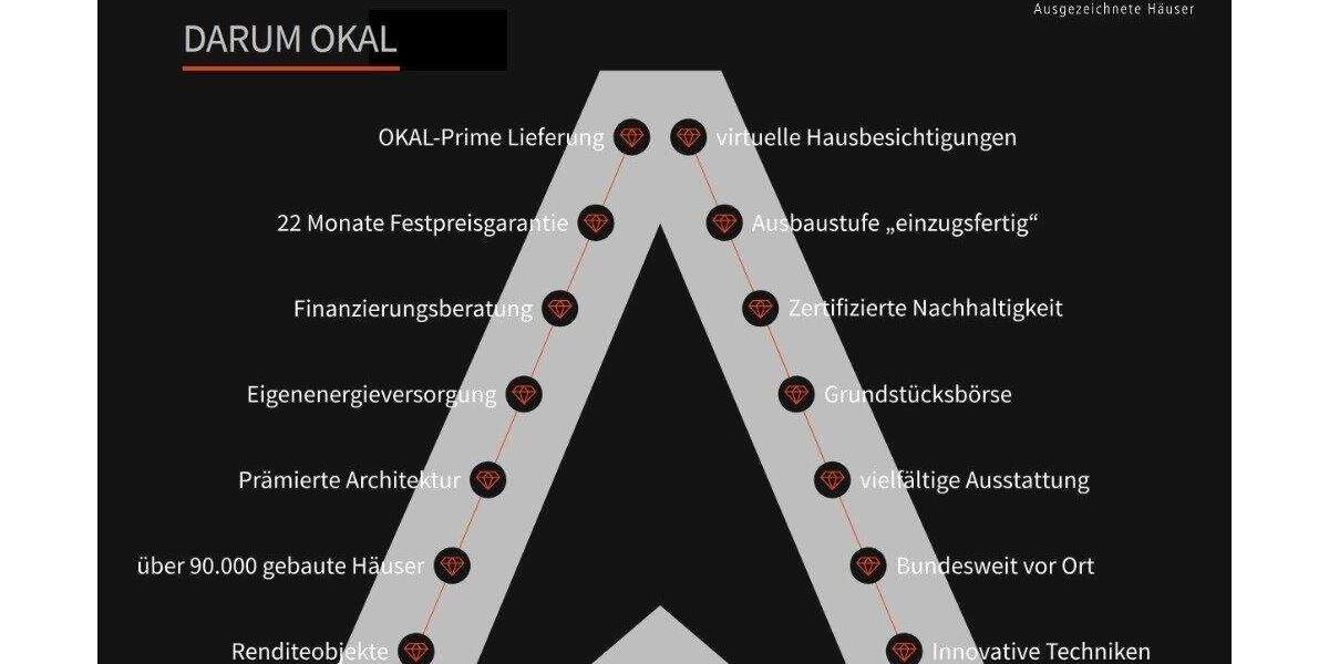 Einfamilienhaus Schwalbach - 6 Zimmer, 180 m&sup2;, 1.170.363&euro; | Angebot:24227777