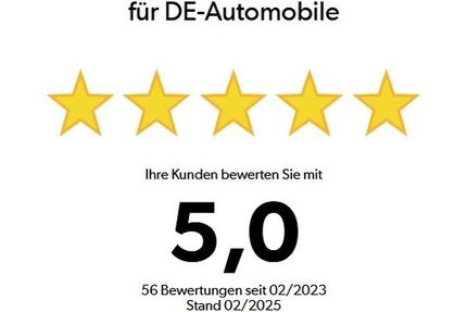 Dacia Sandero 3.260 km 17.990 &euro; Heusweiler 66265