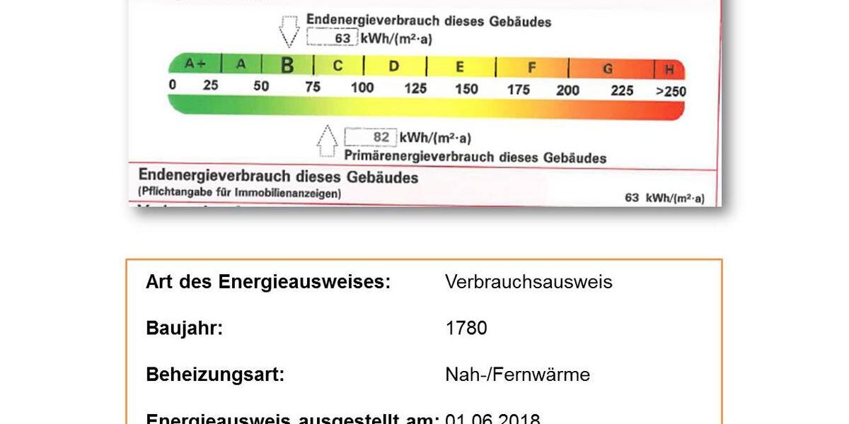 Büro, Praxisräume in der Freiberger Altstadt zimmer