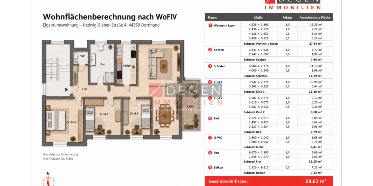 Etagenwohnung Dortmund Wischlingen - 4 Zimmer, 97 m&sup2;, 299.999&euro; | Angebot:26656609