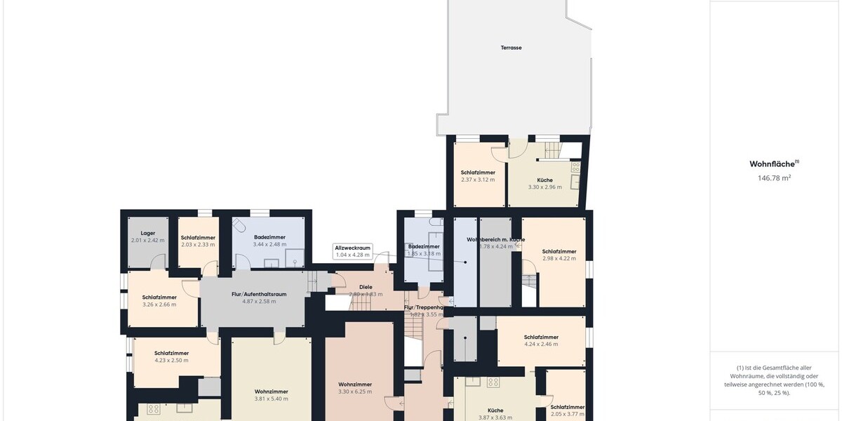 Historischer Charme trifft auf vielseitiges Entwicklungspotenzial - Mehrfamilienhaus, Wohnhaus Suhl / Albrechts Albrechts | Angebot:27131757