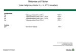 Neubau - Geförderte 4-Zimmer-Mietwohnung mit Wohnberechtigungsschein