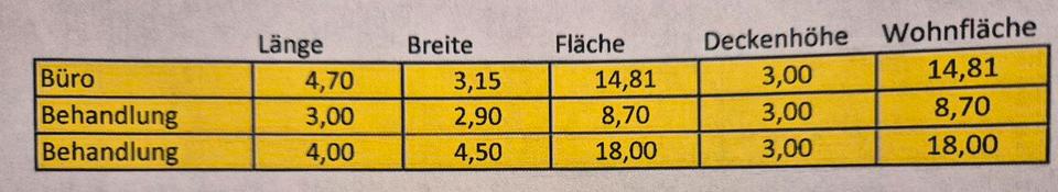 Gewerbeobjekt Tambach-Dietharz Dietharz - 375&euro; | Angebot:24801211
