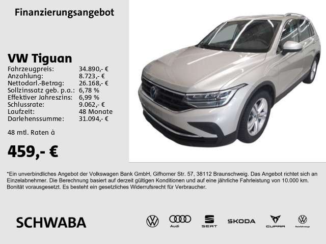 Tiguan