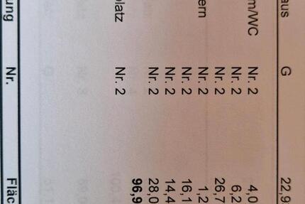 3 Zimmer Whg EG zimmer