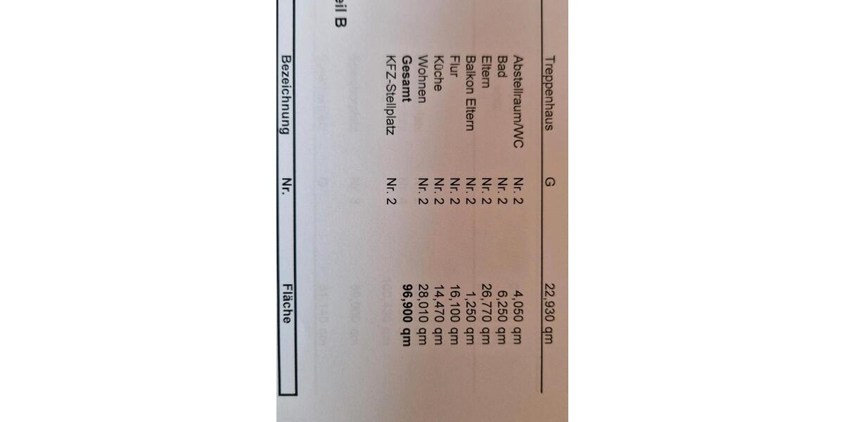 3 Zimmer Whg EG zimmer