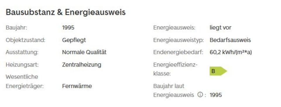 Erdgeschoßwohnung Leipzig Altwest - 1 Zimmer, 137.000&euro; | Angebot:21553287