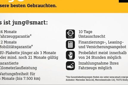 Smart ForTwo 42.511 km 9.390 &euro; Schorndorf 73614