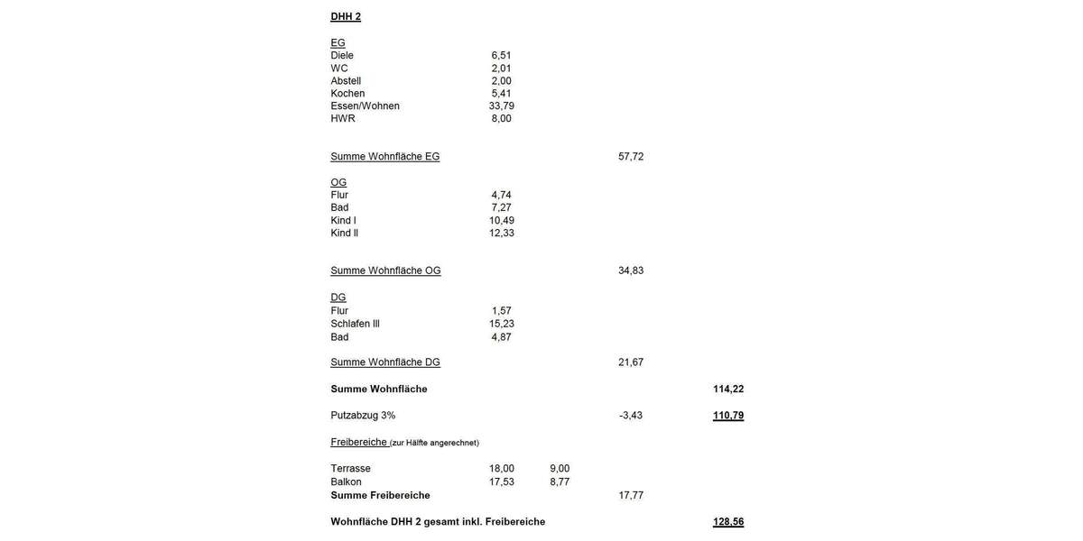 Doppelhaushälfte Karlsfeld - 4 Zimmer, 128 m&sup2;, 1.090.000&euro; | Angebot:25799037