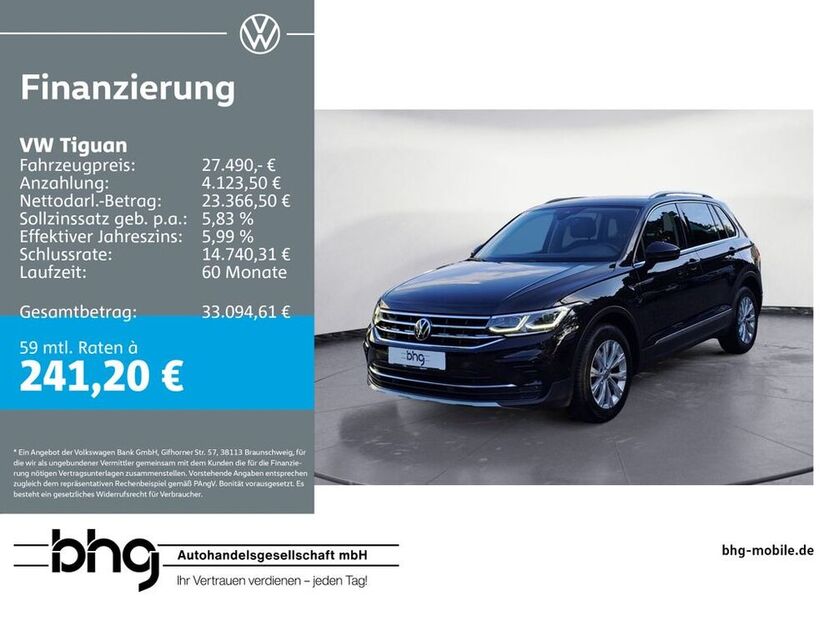Tiguan