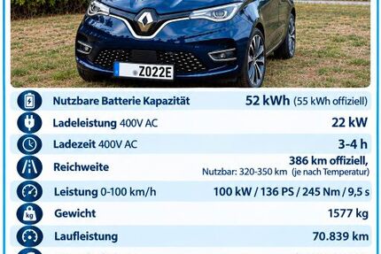 Renault ZOE 70.839 km 16.900 &euro; Weisel 56348