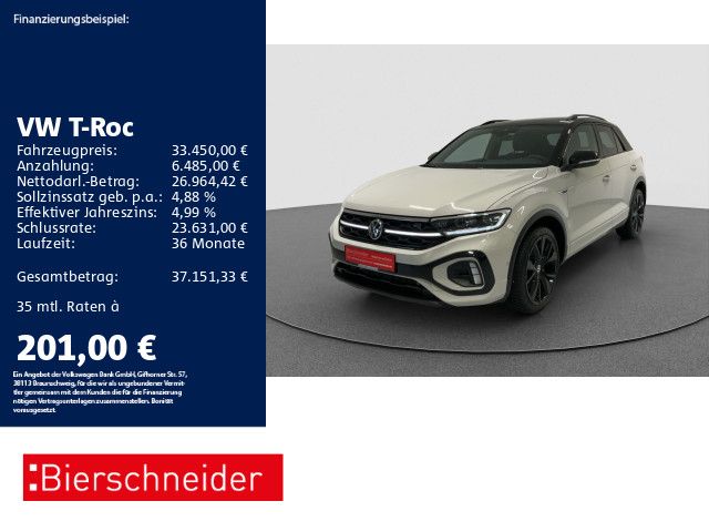 T-Roc