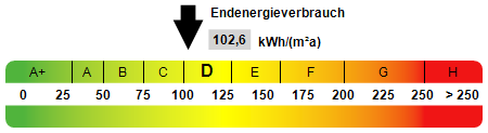 Grüne Aussichten inklusive! Helle 2-Zimmer-Wohnung mit Balkon - Etagenwohnung Chemnitz Ebersdorf | Angebot:27023731
