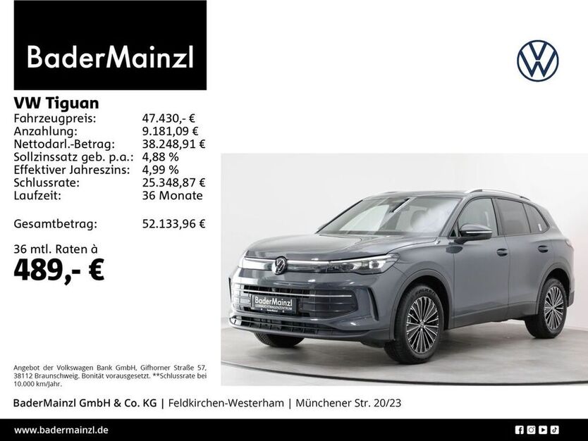 Tiguan