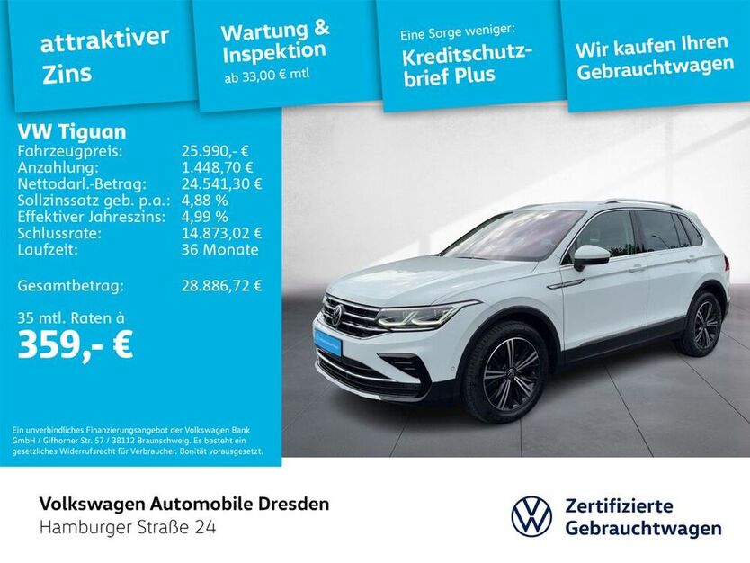 Tiguan
