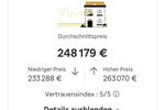 Wohnflair mit Loggia - Privatverkauf