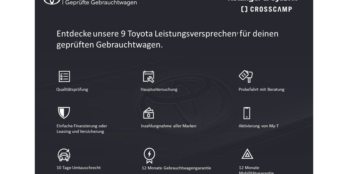 Toyota C-HR 31.500 km 23.490 € Titisee-Neustadt 79822