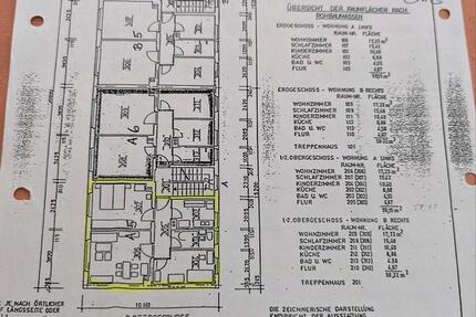 Eigentumswohnung zu verkaufen 3 zimmer