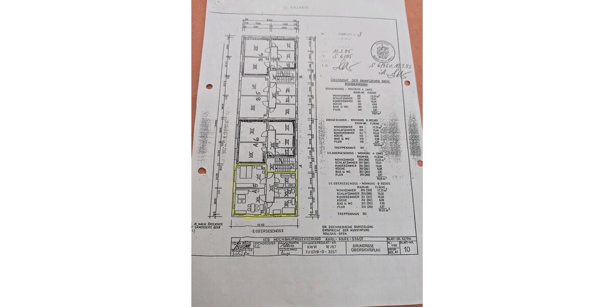 Eigentumswohnung zu verkaufen 3 zimmer