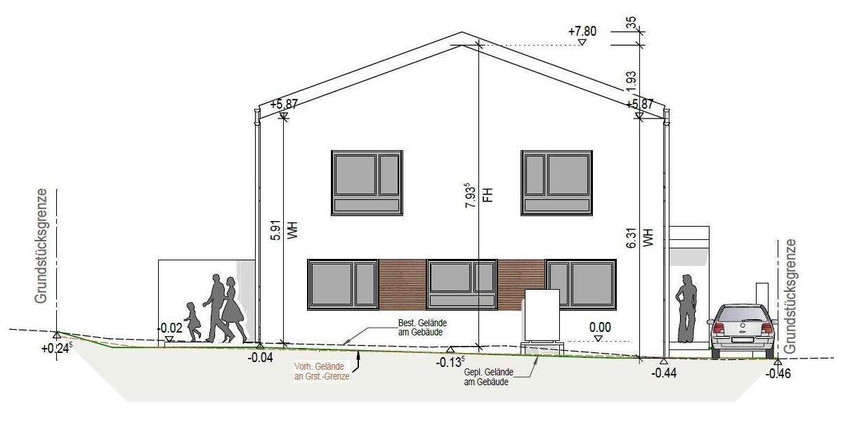 Doppelhaushälfte Regensburg Kumpfmühl-Ziegetsdorf-Neuprüll - 5 Zimmer, 120 m&sup2;, 985.600&euro; | Angebot:24547369