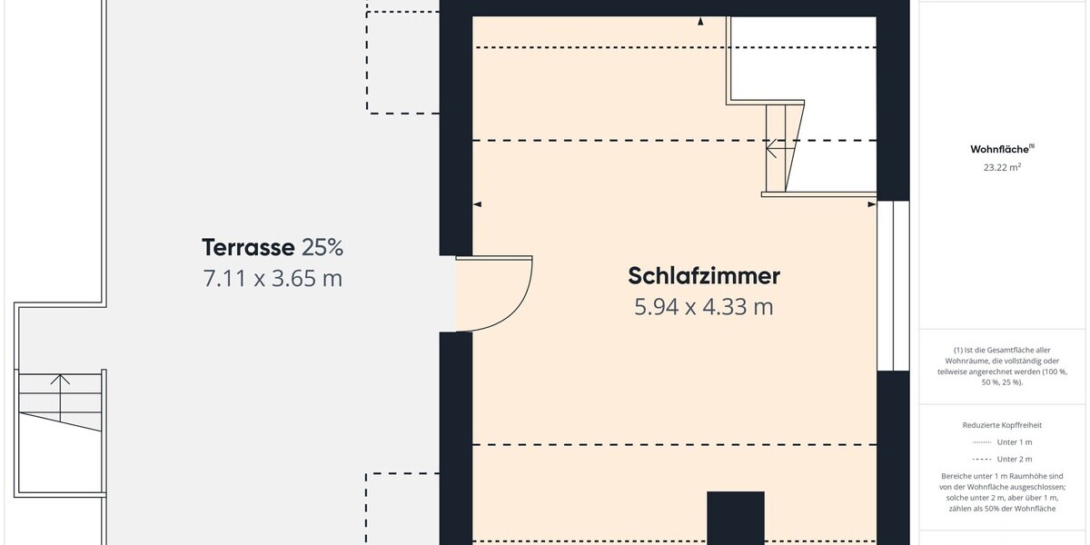 Ihr eigenes Gartenparadies mit festem Haus: Gepflegtes Anwesen in Wichtshausen - Grundstück Suhl Aue 1 | Angebot:26994845