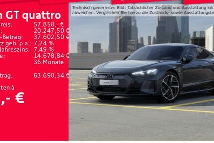 Audi e-tron GT 35.632 km 57.850 &euro; Frankfurt am Main 60326