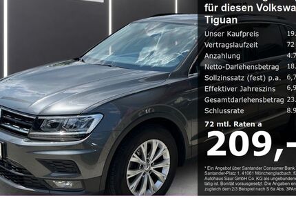 VW Tiguan 115.250 km 18.840 € Ulm 89077