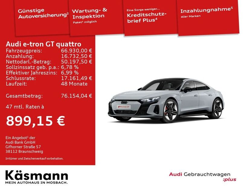 e-tron GT