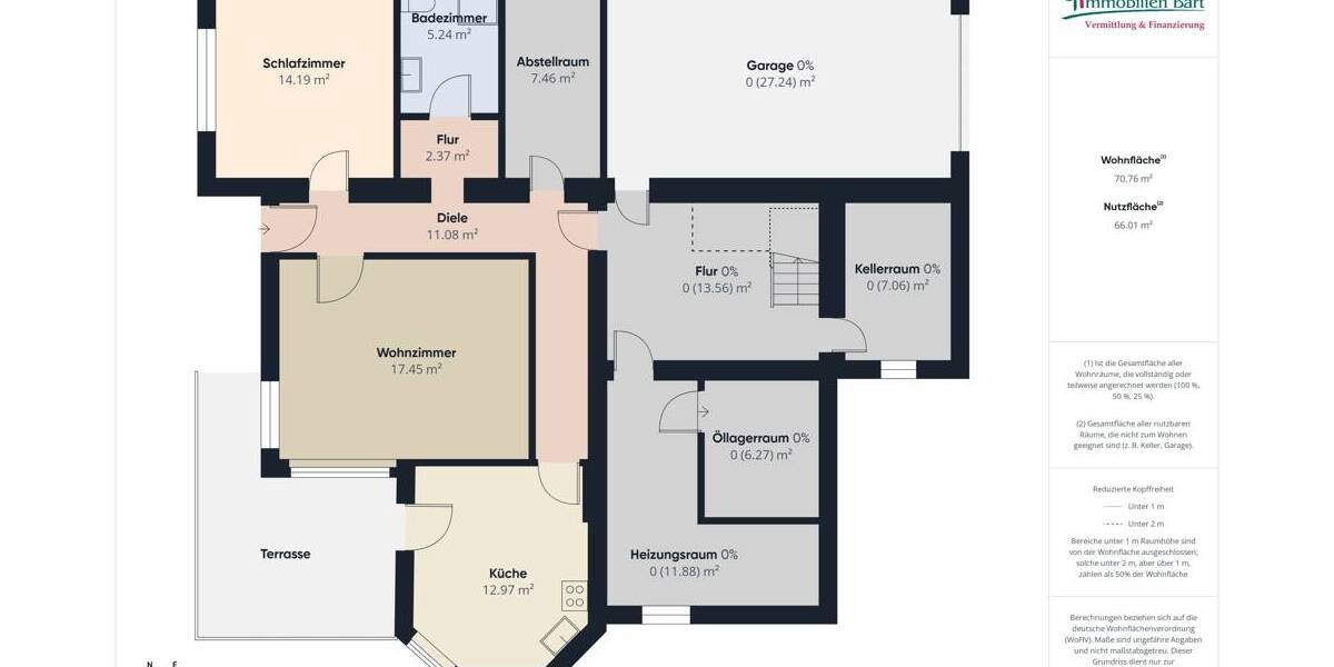 Einfamilienhaus Freudenburg - 7 Zimmer, 204 m&sup2;, 469.800&euro; | Angebot:25969580