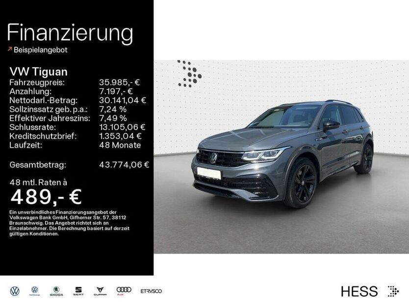 Tiguan