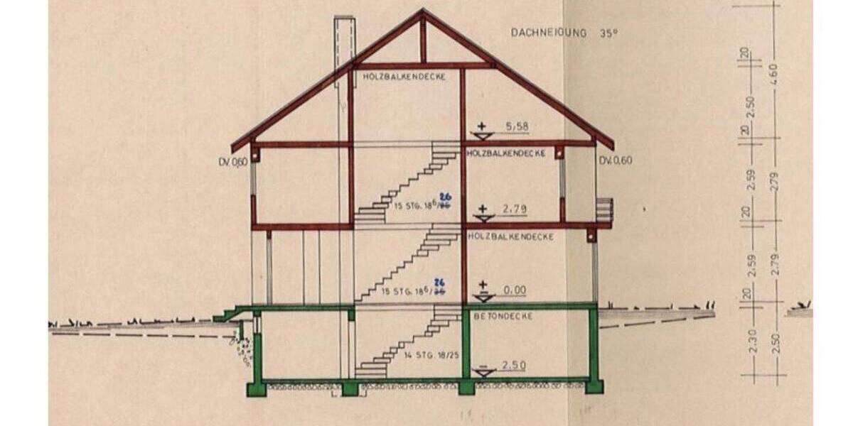 Doppelhaushälfte Bad Saulgau - 6 Zimmer, 154 m&sup2;, 399.000&euro; | Angebot:26848316