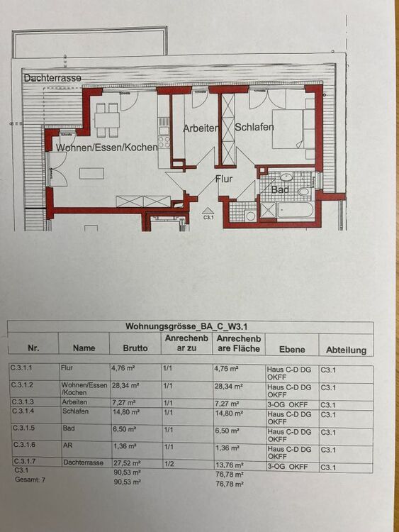 mod. 3 Zi Penthouse Nähe Siemens-Campus 3 zimmer