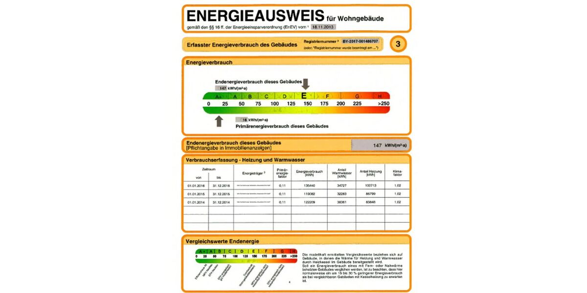 [Entwurf] Neue Immobilie test - Gewerbeobjekt Putzbrunn | Angebot:26633514