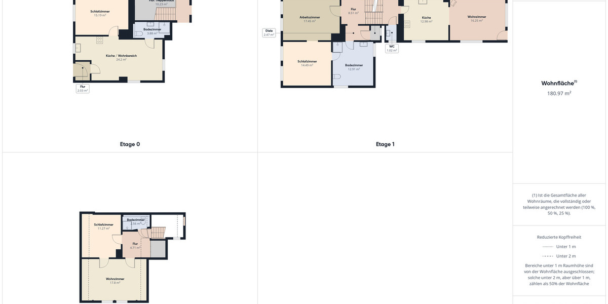 Doppelhaushälfte Gießen Kleinlinden - 7 Zimmer, 178 m&sup2;, 350.000&euro; | Angebot:26119405