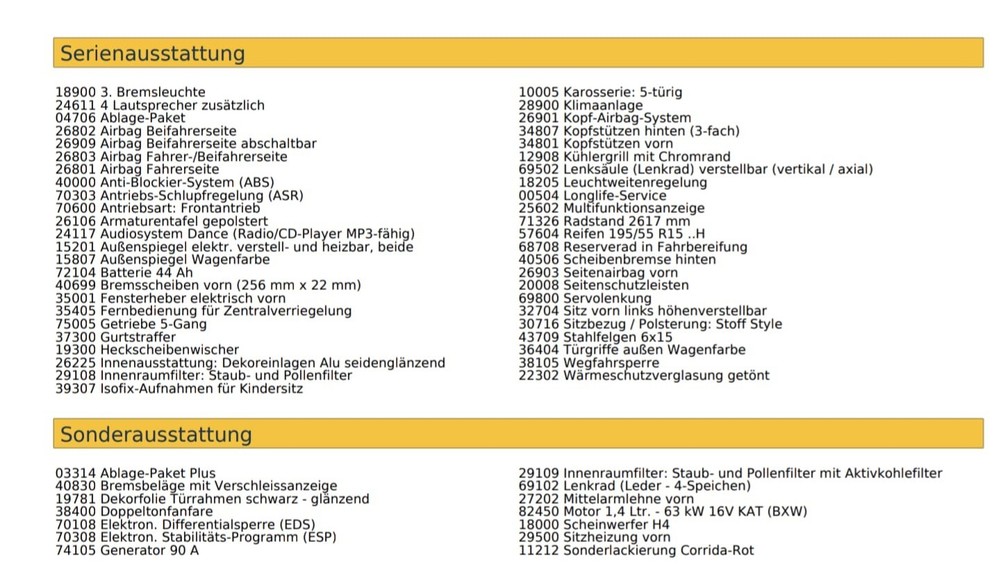 Skoda Roomster 210.500 km 2.000 € Bremen 28195