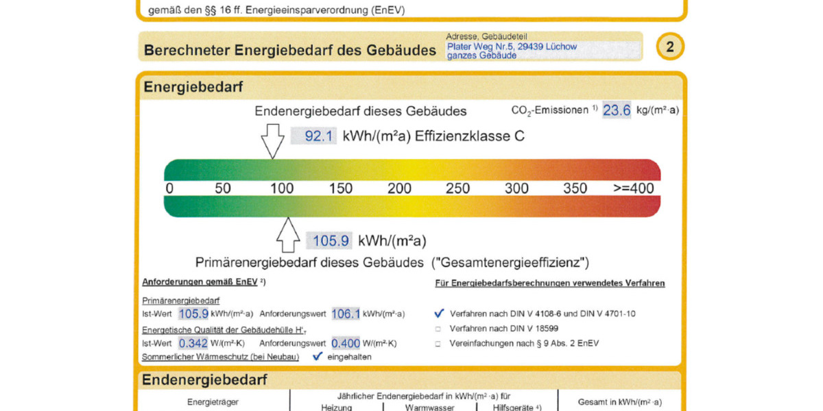 Sympathisches Niedrigenergie-Haus am Stadtpark zimmer