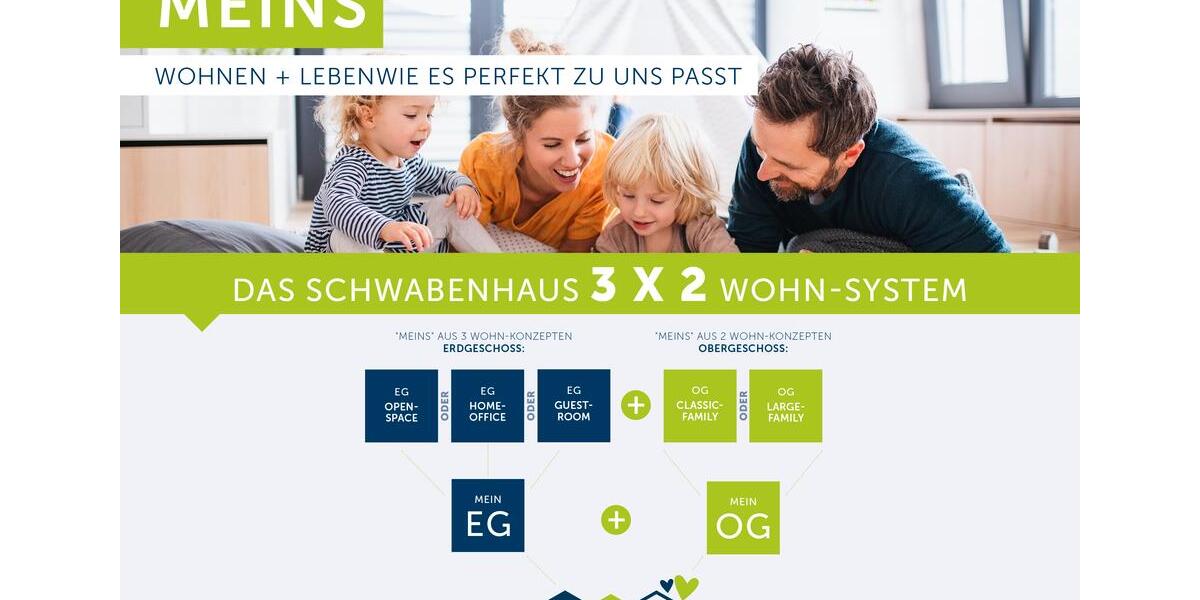 Einfamilienhaus Herford Falkendiek - 4 Zimmer, 155 m&sup2;, 1.999&euro; | Angebot:26396786