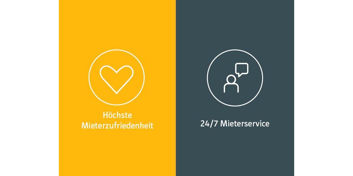 Gewerbeobjekt Cottbus Sachsendorf - 499&euro; | Angebot:25922624